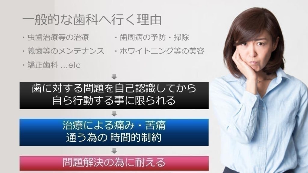 大阪池田パソコン教室プレゼン・パワーポイントは医療・看護師の勉強会・医療学会にも強い